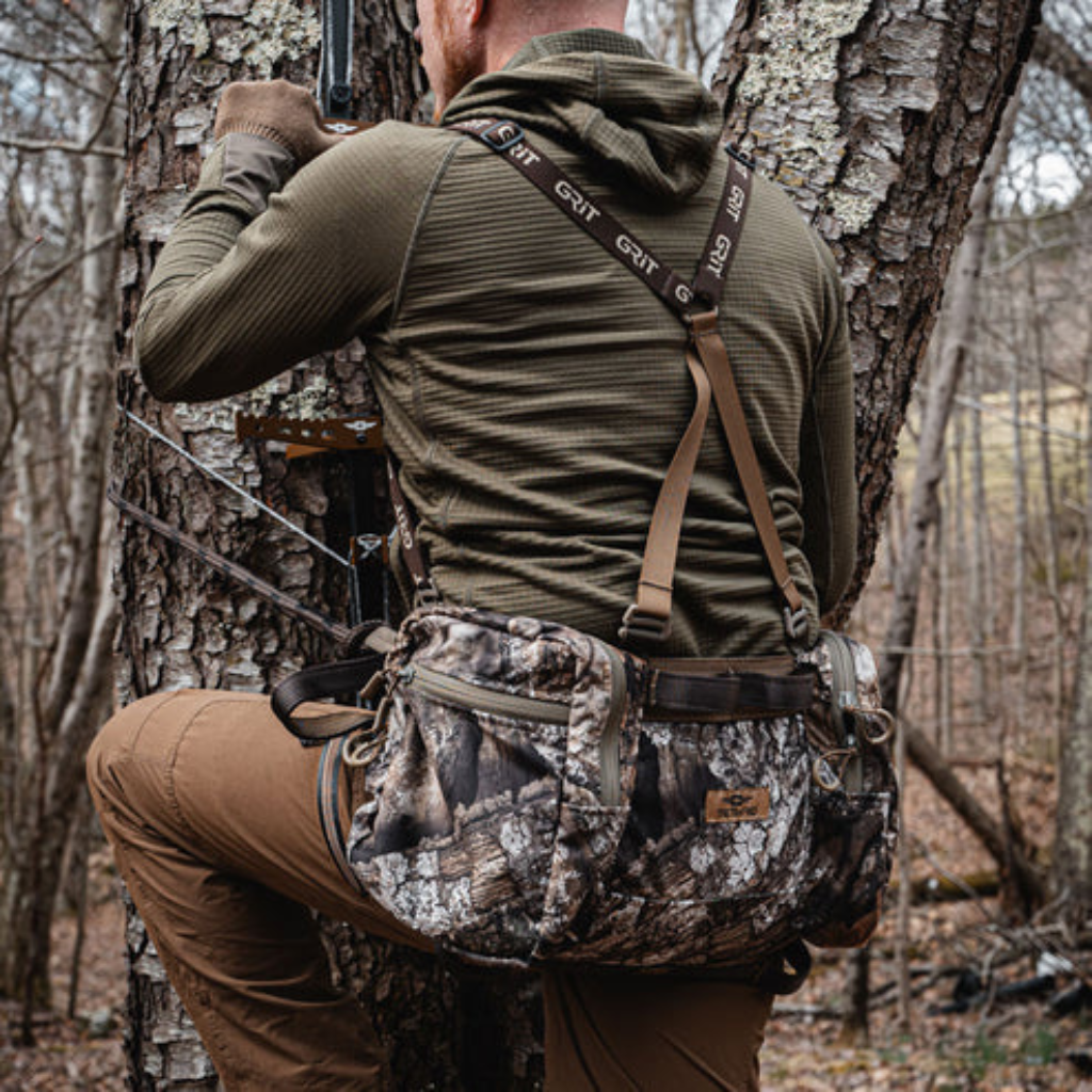 Tethrd Workhorse for Beginners: What to Buy First and Why