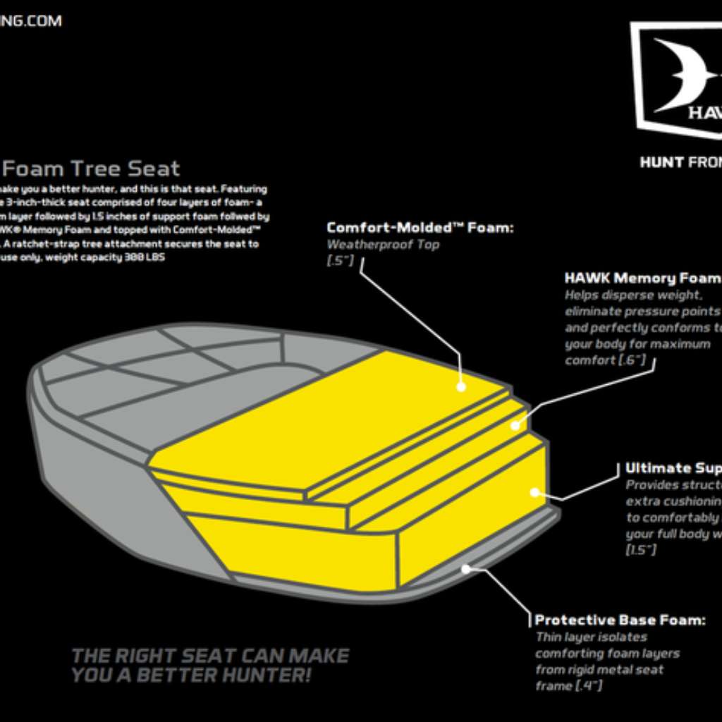 Hawk - ANY ANGLE Tree Seat - Bowgearshop