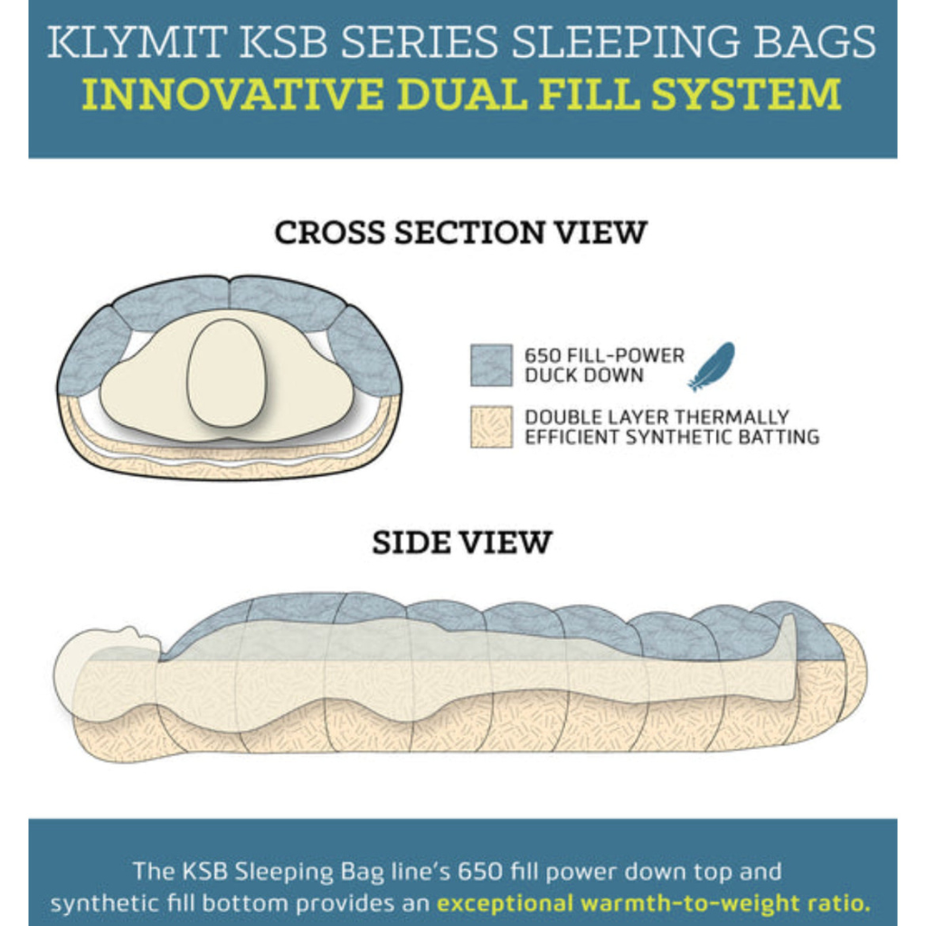 Klymit - KSB 0 Down Sleeping Bag XL - Orange