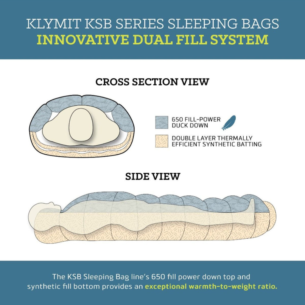Klymit - KSB Double Dual Fill Sleeping Bag - Grey/Light Grey