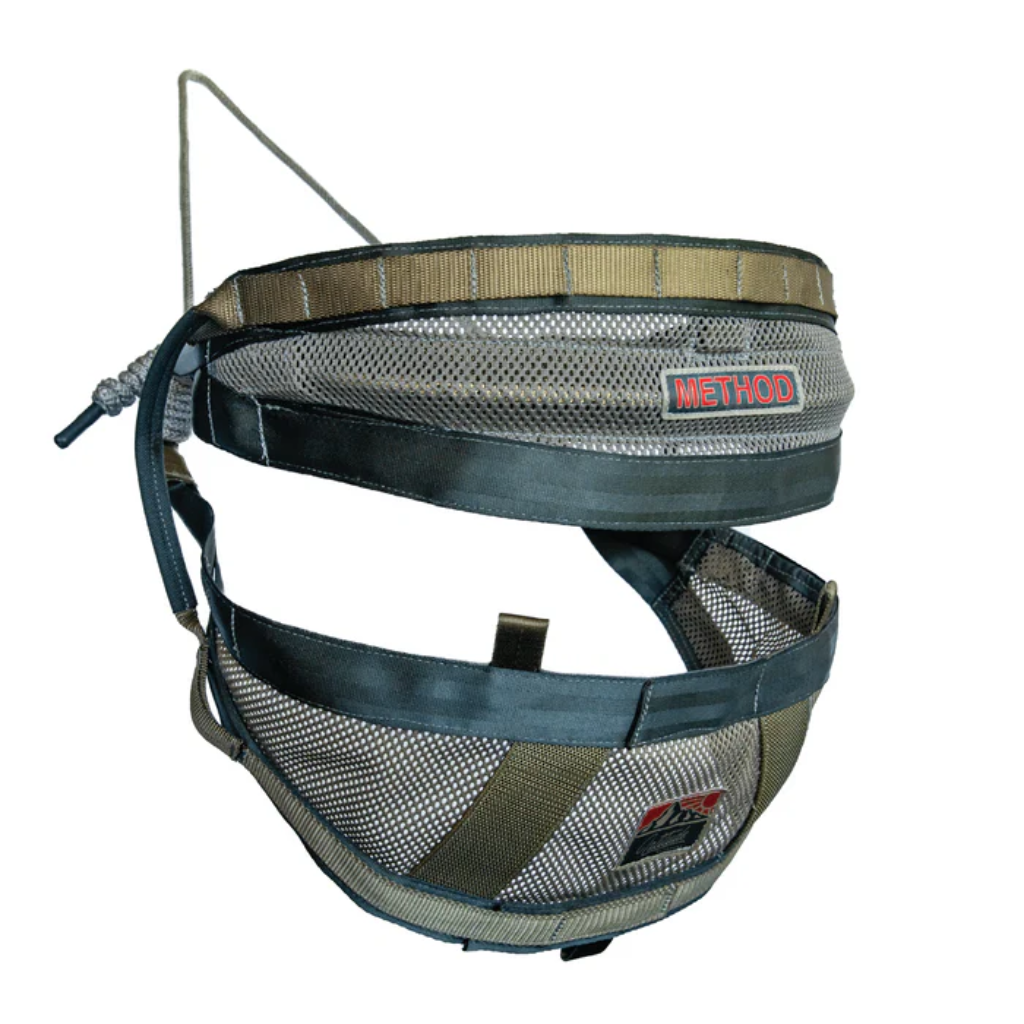 Latitude - Method 2 Saddle