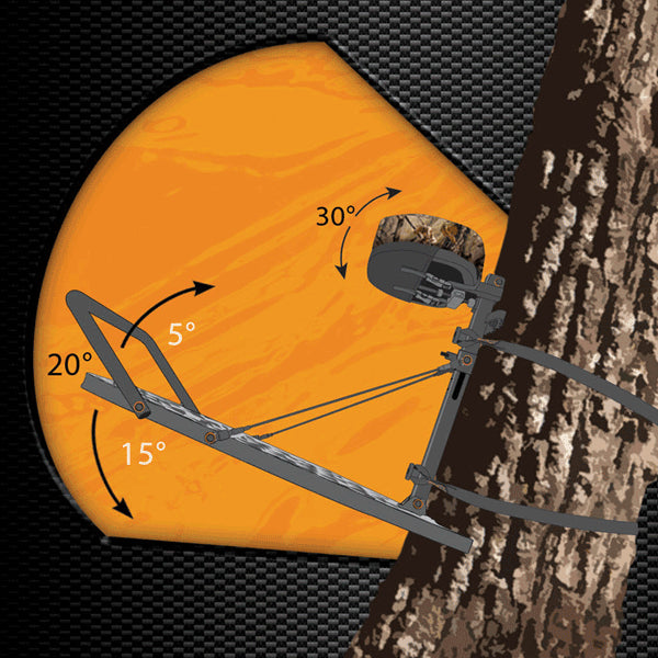 Muddy - The Outfitter Hang-on