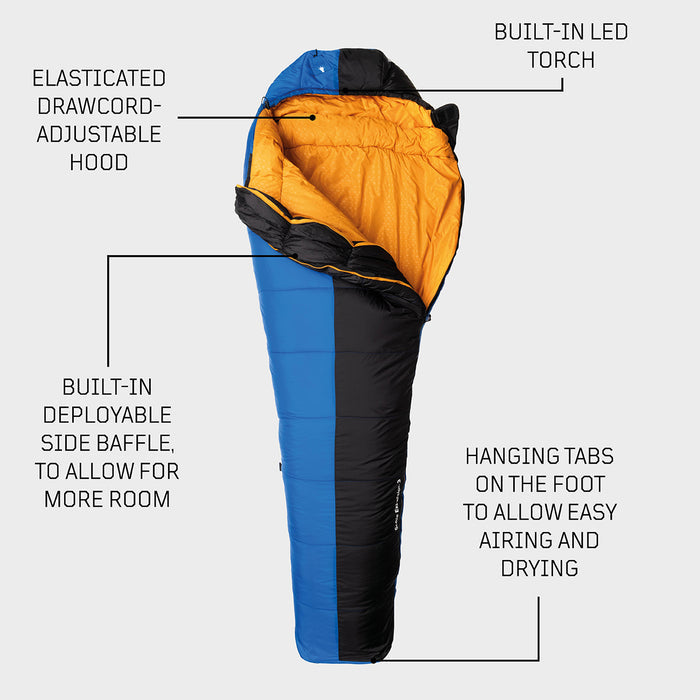 Snugpak - Softie Expansion 3 WGTE - Azure/Black