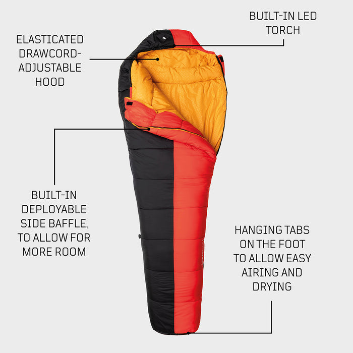 Snugpak - Softie Expansion 4 WGTE - Black/Red