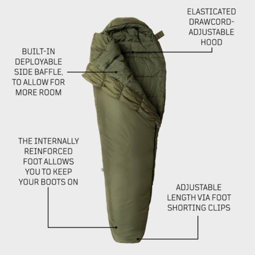 Softie® Elite 5 WGTE