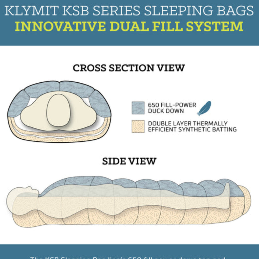 Klymit - KSB 20 Down Sleeping Bag XL - Gray/Brick Red