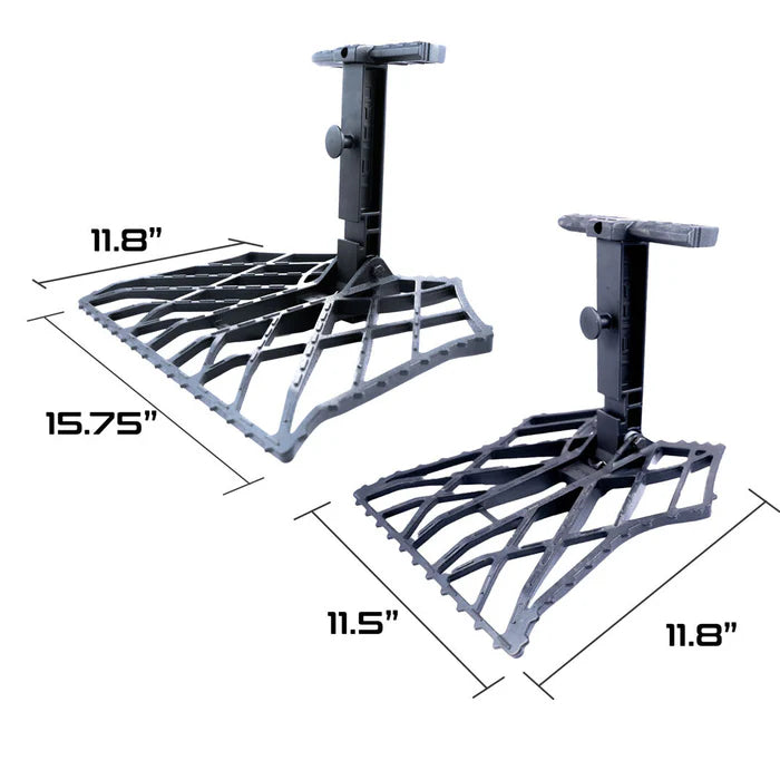 Tethrd - Predator V Platform