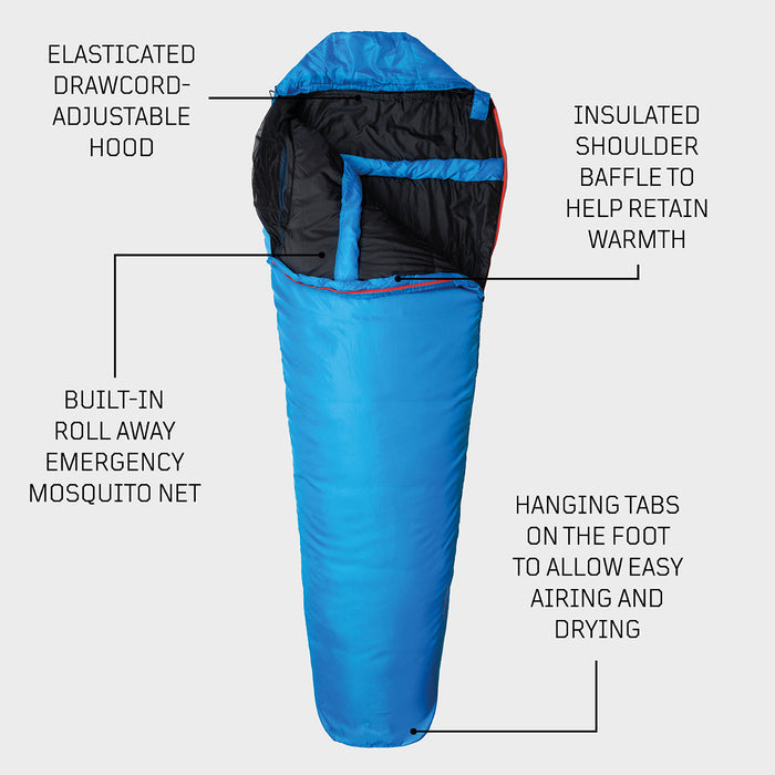 Snugpak - Travelpak 2 Electric WGTE - Blue