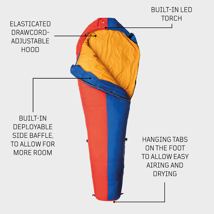Snugpak - Softie Expansion 2 WGTE - Red/Azure
