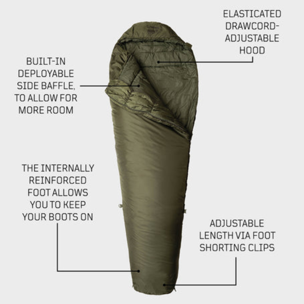 Softie® Elite 3 WGTE