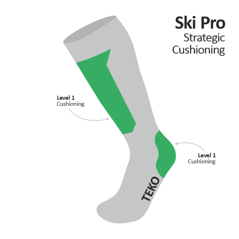 TEKO eco - SKI 1.0 MERINO WOOL SKI PRO SOCKS with Strategic Light Cushioning - Jet