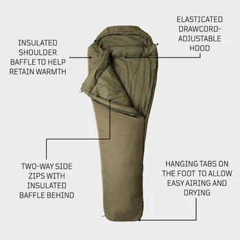 Snugpak - Softie 15 Discovery LZ